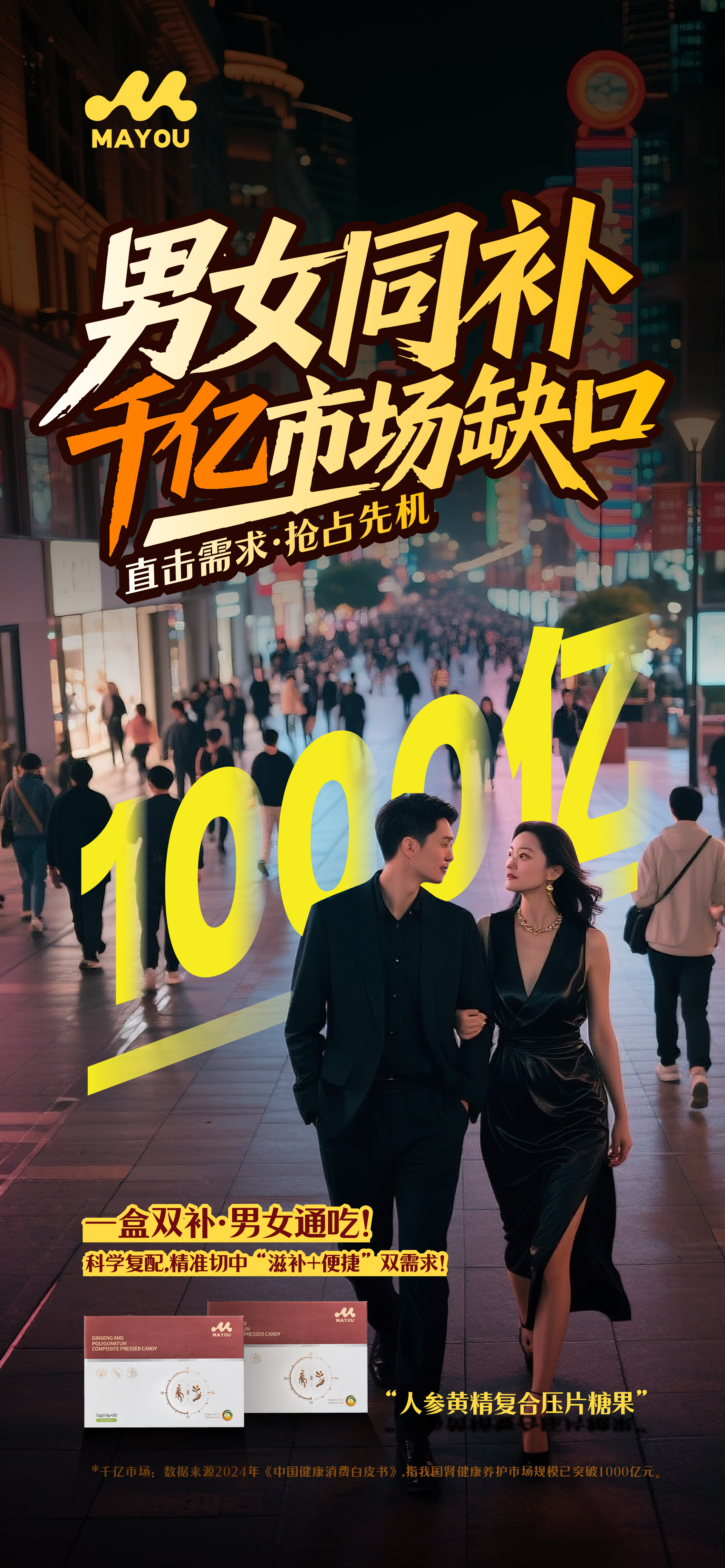 贝康劲升级版：MAYOU.人参黄精复合压片糖果。🌟 男女同补，千亿市场缺口。🎯 直击需求，抢占先机。👫 一盒双补，男女通吃！。💪 科学复配，精准切中"滋补+便捷"双需求！